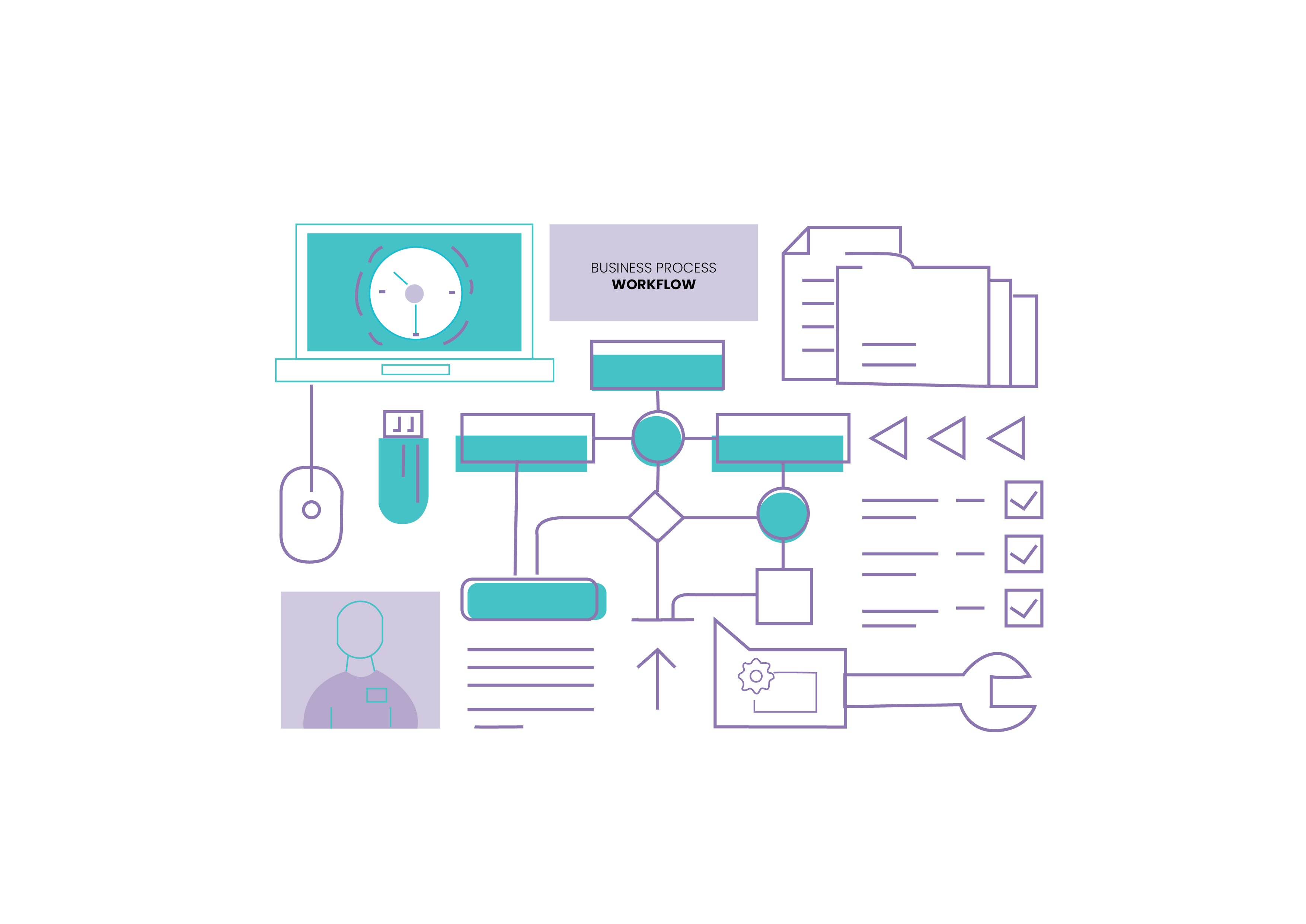 Business Process Management